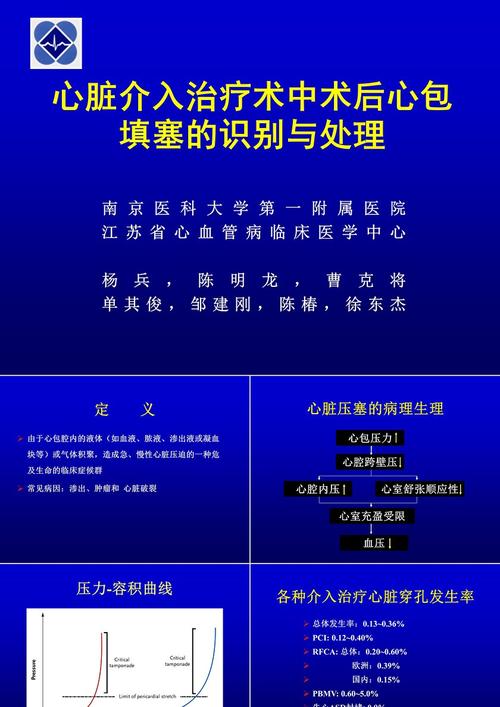 外科主治医师备考：心包填塞