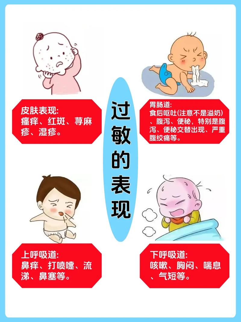 孩子过敏，有哪些特殊表现？别不放心上！一定要留意！