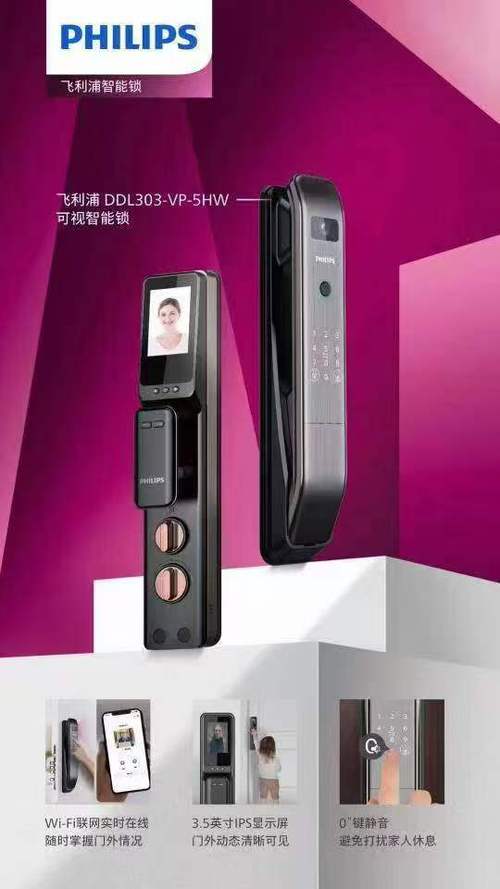 飞利浦智能锁一举再获三个2025红点设计奖，彰显卓越创新实力