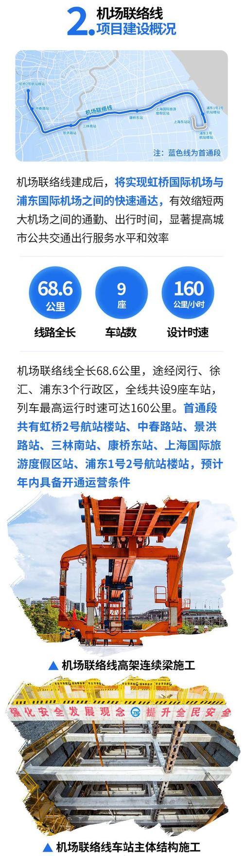 上海机场联络线未来还将联通苏州，通过三条城际铁路