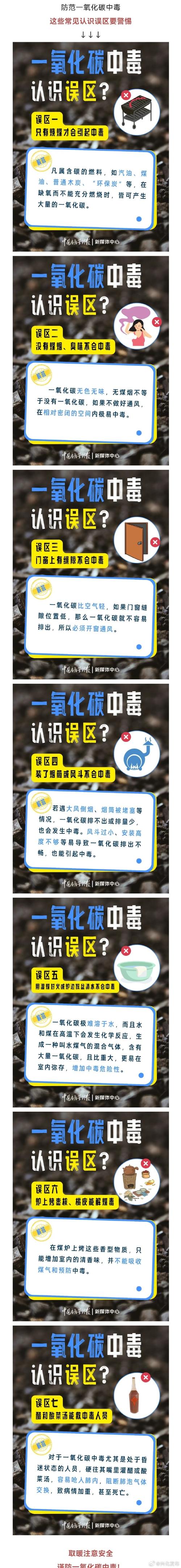 小心中毒！公安县多部门发布重要提醒