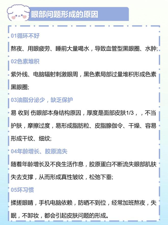 什么眼霜去皱效果好？无限回购，热门养眼抗初老眼霜攻略