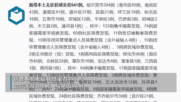 事关新冠病毒！黑龙江省疾控中心最新发布