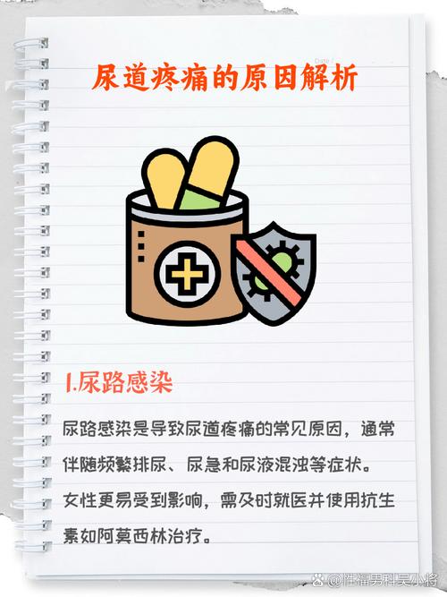 小便痛怎么回事女