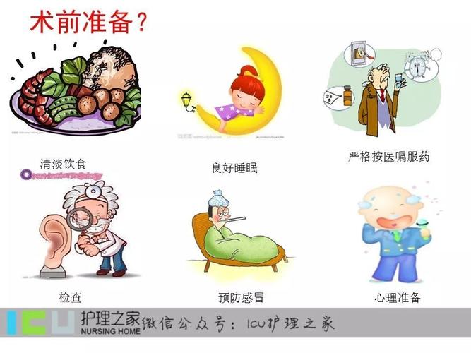 介入术后健康教育