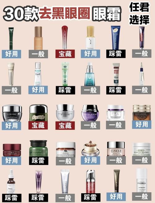 什么眼霜去皱效果好？喂饭式总结，十大抗皱眼霜全网攻略分享