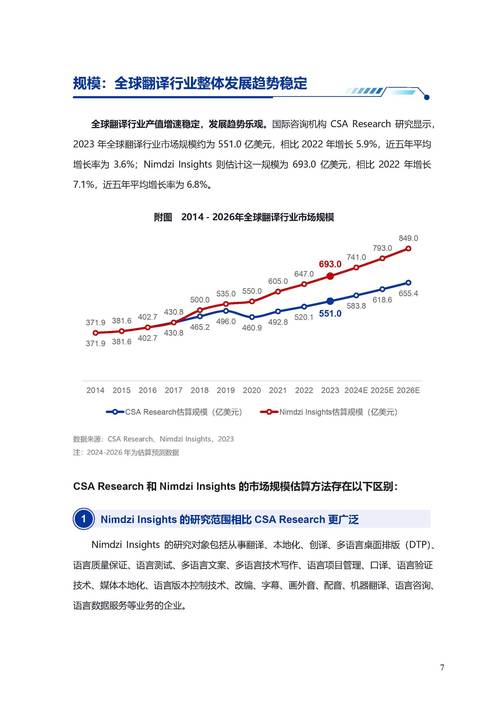 2024年全球与中国PSA氧气发生器市场现状与未来趋势分析报告
