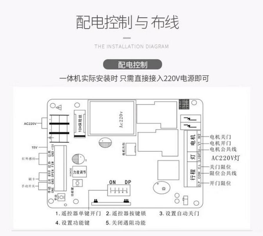 电动门常见故障及维修方法