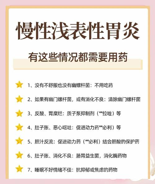 慢性浅表性胃炎