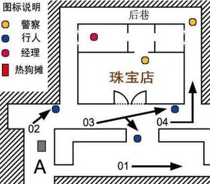 收获日2修改器风灵月影版