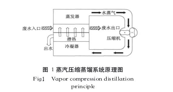 太空生存大揭秘：你吸的每一口氧气，可能来自宇航员的洗澡水？！