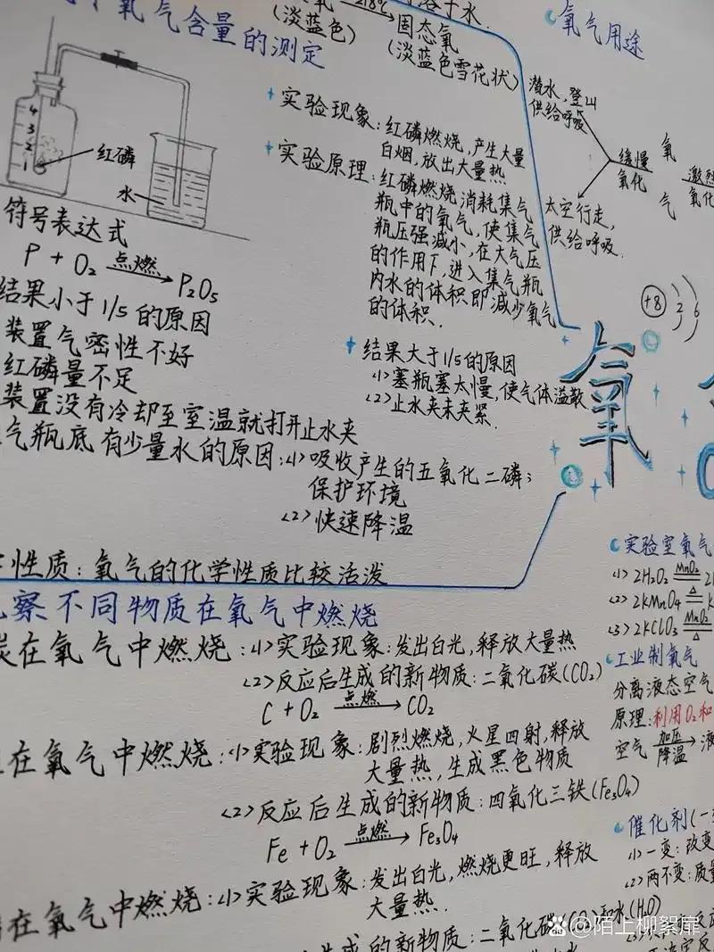 太空生存大揭秘：你吸的每一口氧气，可能来自宇航员的洗澡水？！