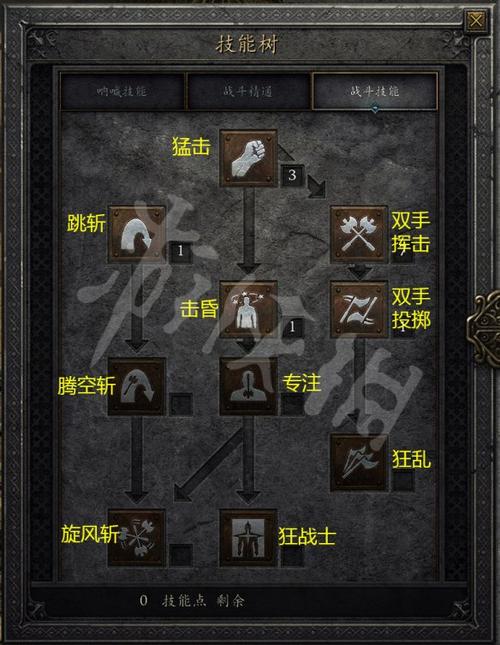 暗黑2重制野蛮人属性点怎么分配