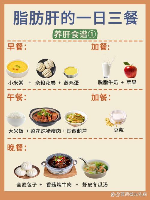 脂肪肝病人吃什么食物好？
