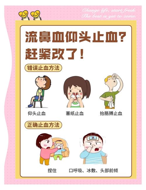 一晚接诊10个！流鼻血该仰头还是低头？医生：这个广为流传的姿势会要命