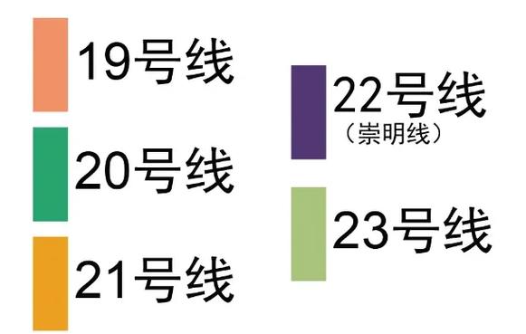 上海地铁22号线公示（上海22号线最新时刻表）