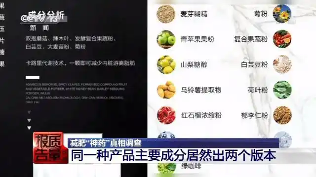 成本50元卖880元！减肥神药含“违禁药”近3万人被骗