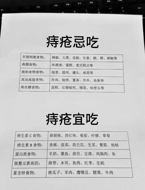 教你对付痔疮的妙招