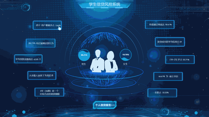 股票价值分析报告网：助投资者精准把握市场动态，明智决策