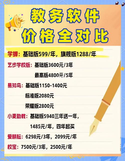 方成教学设备价格全解析：多区间、多因素，满足多样需求