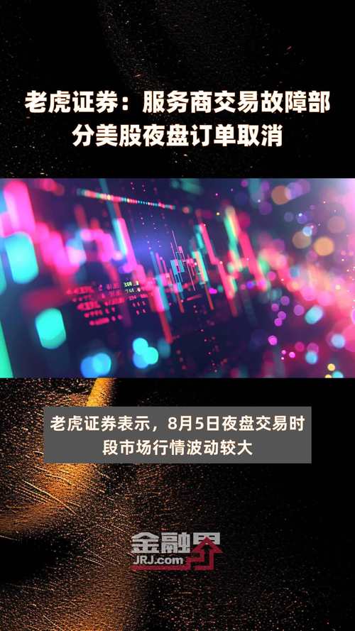 老虎证券手续费咋算？一文详解美股、港股交易费用标准