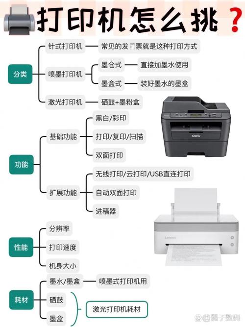 挑选家用小型打印机要留意啥？喷墨打印机优缺点分析