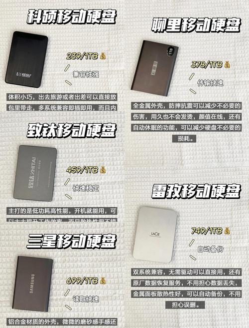 移动硬盘故障维修去处推荐，官方售后与电子维修店各有优劣？