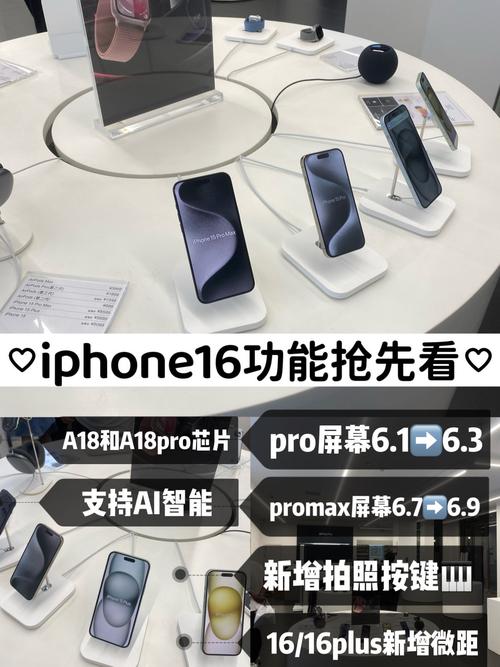 iPhone 6功能强在哪？高清大屏与强劲性能大揭秘