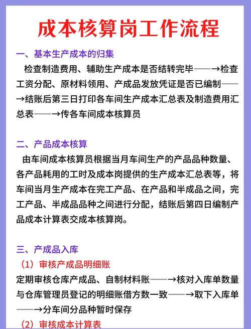 会计核算中权益法转为成本法的重要性及转换剖析