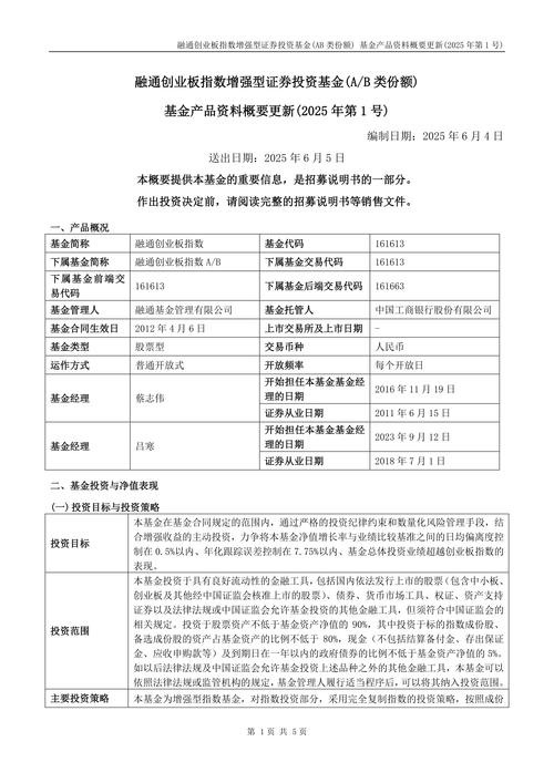 融通创业板指数A/B基金特性全解析，助你做出明智投资决策