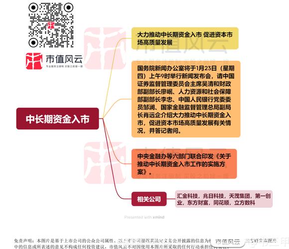 股票高研发投入利弊共存，企业为何乐意为之？市场作何反应？