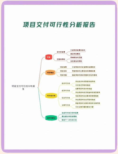 提升工作满意度的实例：项目成功交付与帮客户解难题带来的启发