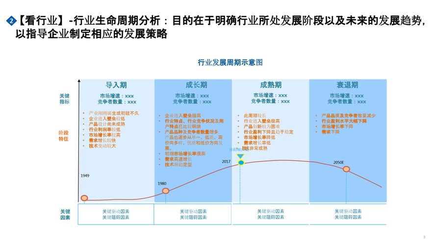 深度剖析商业保理企业排名状况及前列优势企业的关键考量因素