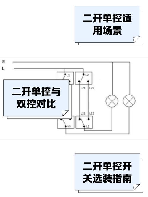 墙壁开关型号全解析：单控与双控开关的特性及使用场景
