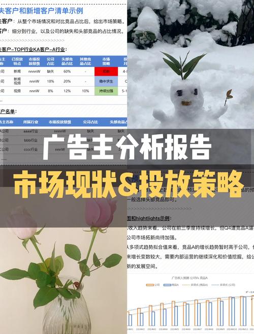 广告活动公司收益受多种因素影响，剖析业务规模与客户类型的作用？