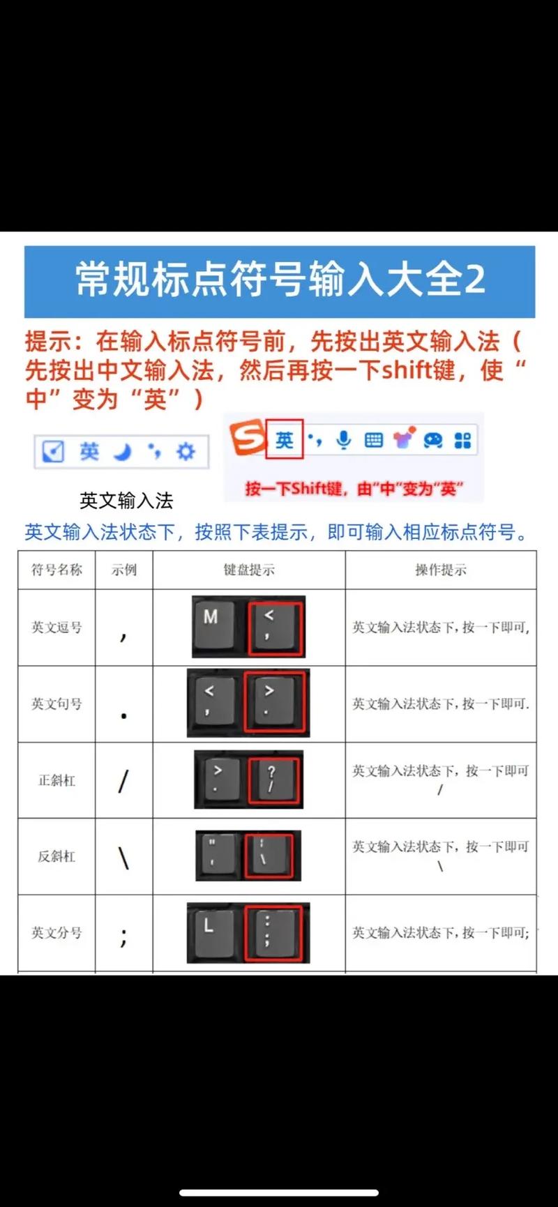 电脑录入必备！快速输入大于符号的小窍门你知道吗？