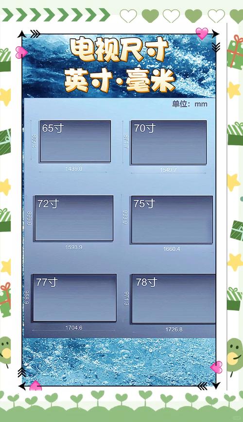 12.3英寸画幅常见且重要，你知道其尺寸的换算方法吗？