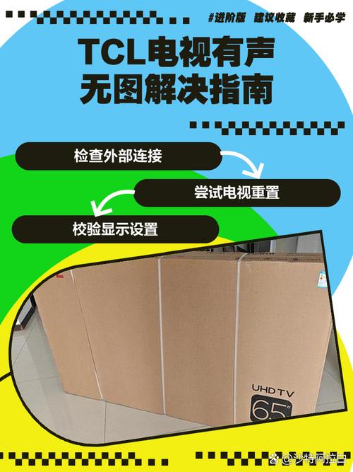 TCL电视使用说明图：含外观、接口及开机信号源选择指引
