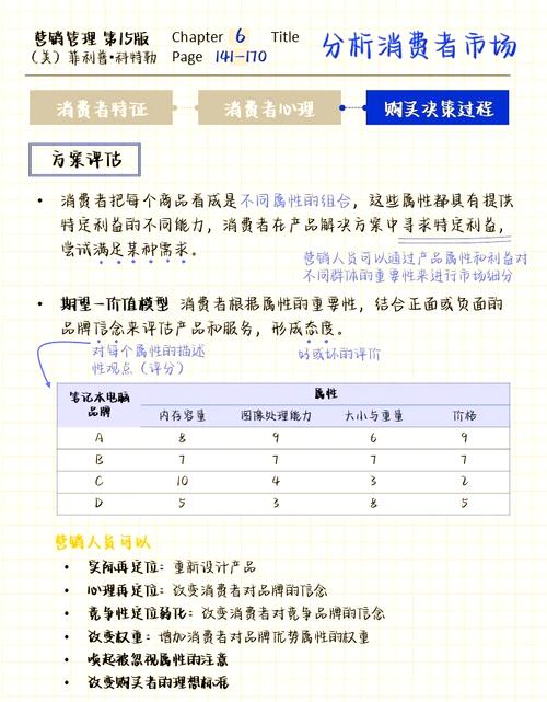 以次充好购买行为能否算消费者身份？多角度深入探讨