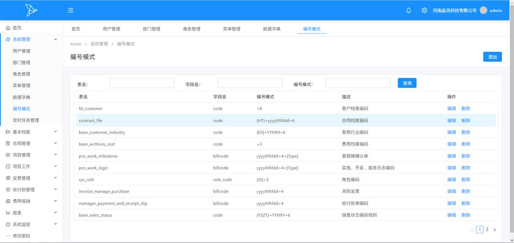 思昂文档管理系统：功能全面且操作方便，提升企业竞争力