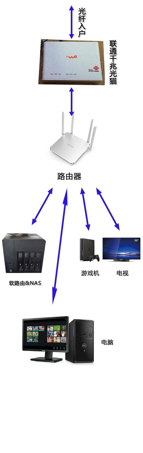 J1900能否支持虚拟机系统运行？这些因素你要知道