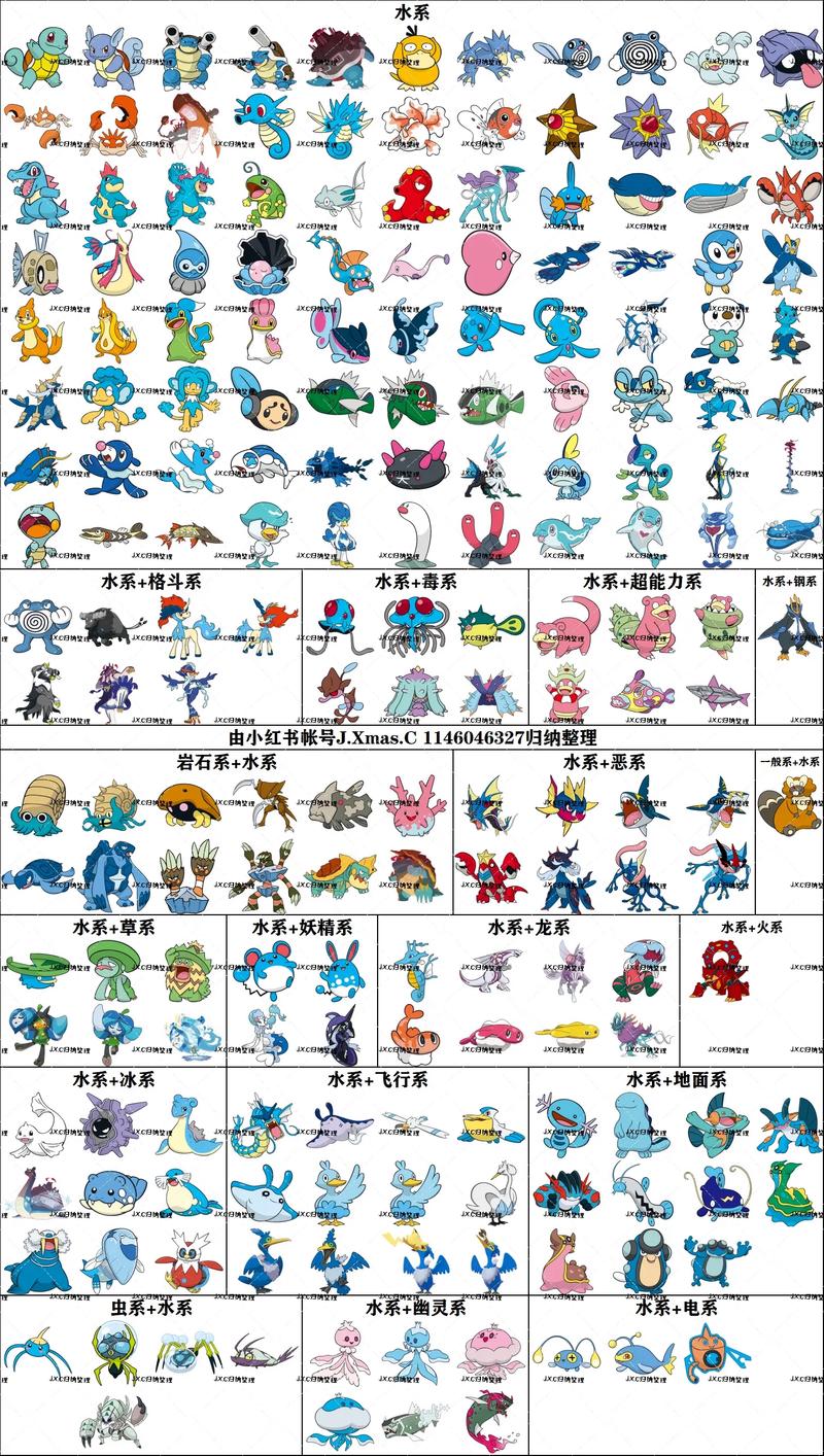 口袋图鉴2.3.2安卓版：宝可梦爱好者必备，信息全且图片精美