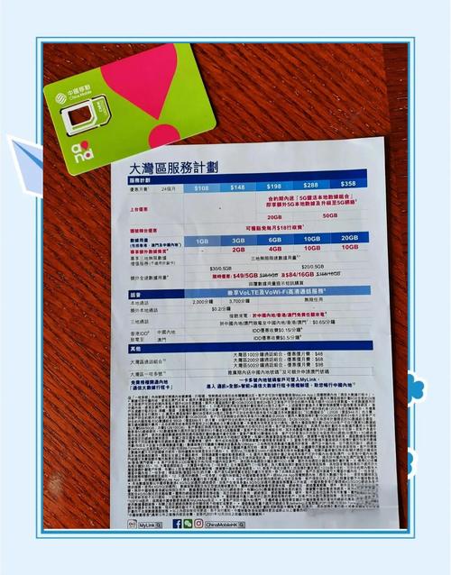 在香港使用大陆手机号需留意这些细节：漫游开通、信号及费用