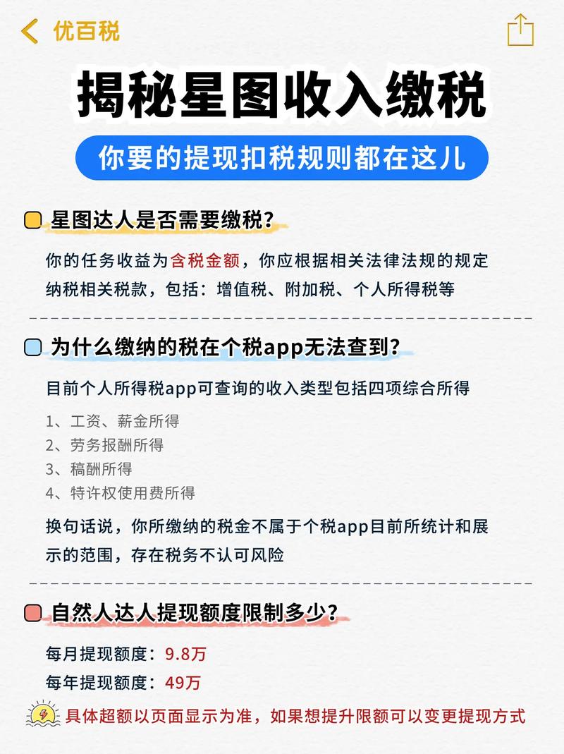 蛋蛋赚提现问题引关注，其规则、评价与限制条件需深入了解