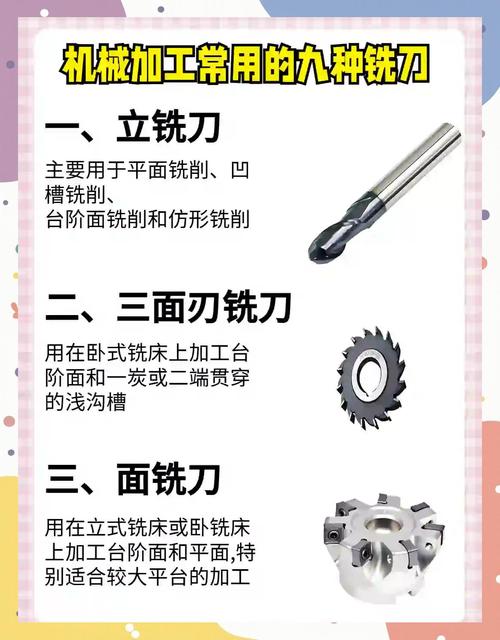 通键槽加工刀具怎么选？立铣刀与键槽铣刀的特点及应用