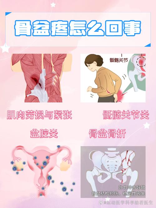 新手妈妈产后髋关节不适常见，疼痛原因及症状表现需了解