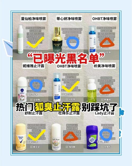 狐臭人群注意了，这几款止汗露慎买！实测20款止汗露，多半有问题