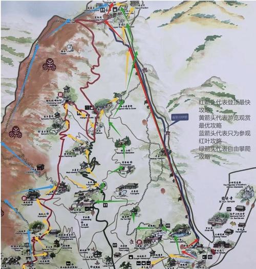 从北京站到香山的最佳路线是什么？