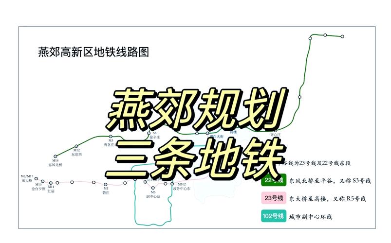 如何规划燕郊到北京的交通路线？这些路线有哪些便捷性？