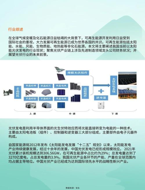 太阳能产业有哪些应用 太阳能产业产品介绍